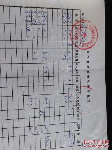 【图】1972年济宁市各单位应征青年体检表_价