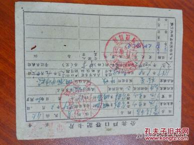 公共 户口 登记卡片(1959年)