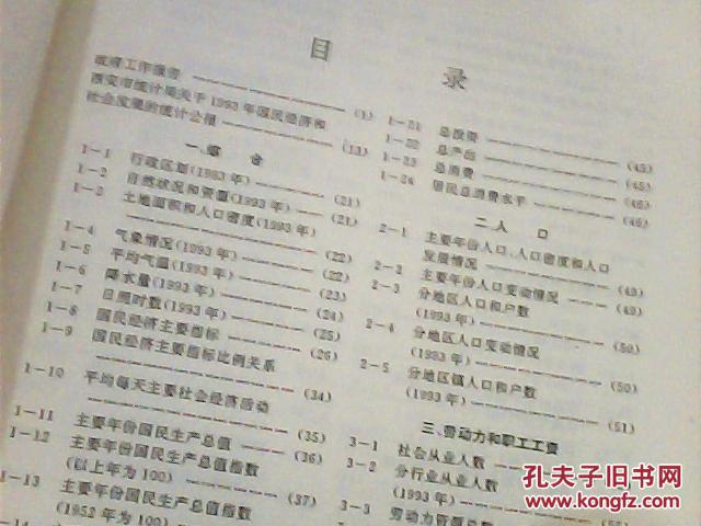 西安曲江gdp统计年鉴_2008西安统计年鉴