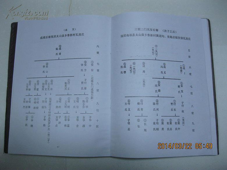 周氏家谱(南召分册.派序:发振全成业文武丕启昌)