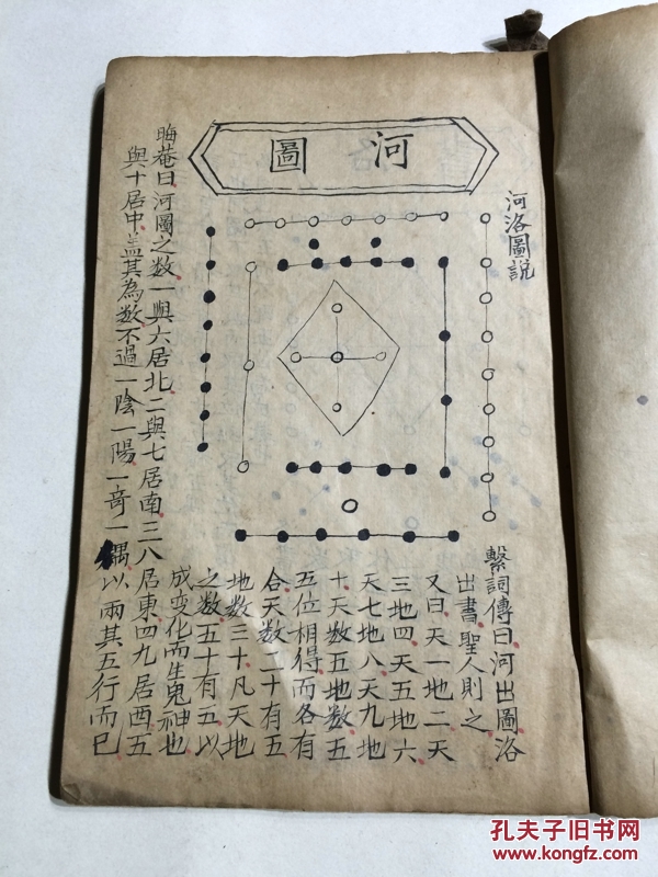 详解合阴阳十式合阴阳中十势图鉴河洛图口诀合阴阳高清图河洛天书阴阳