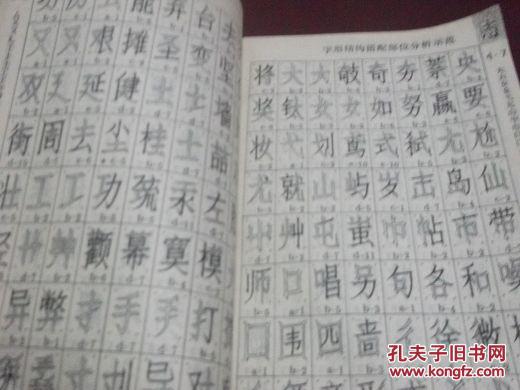 仿宋字结构与书法