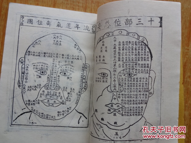 麻衣相法