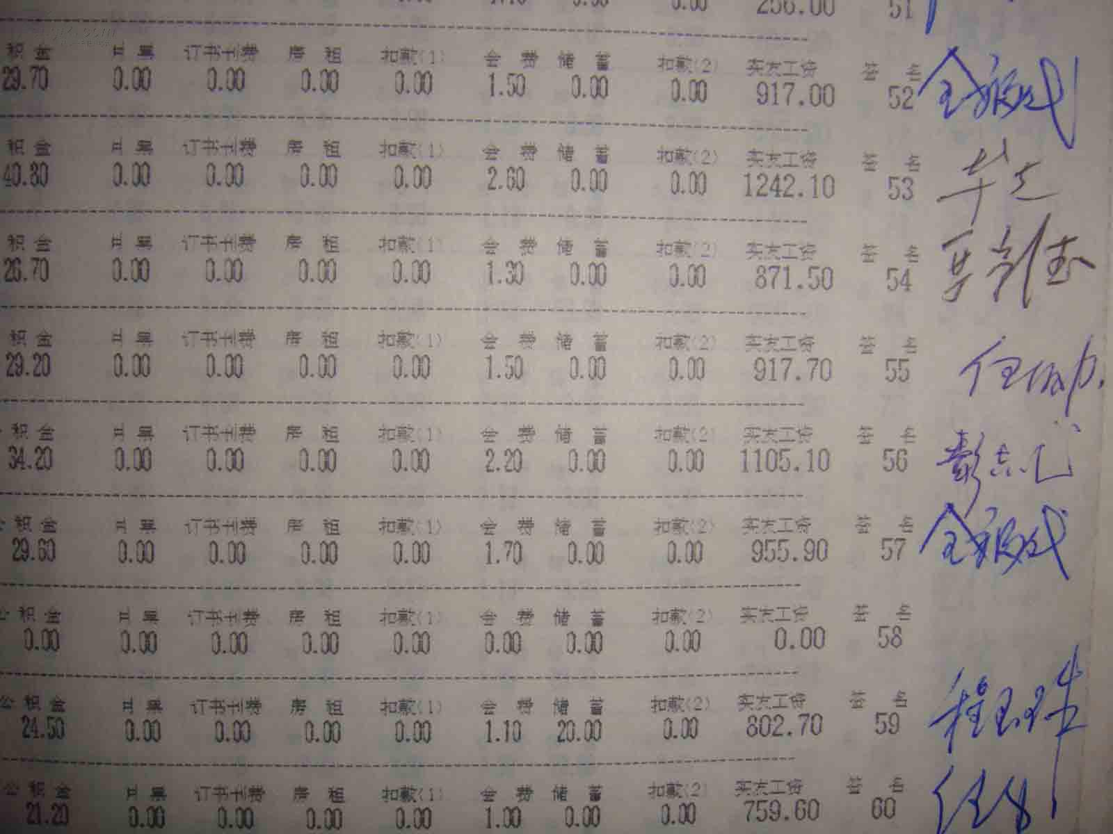 工资收入证明模板_职工工资性收入申报(2)