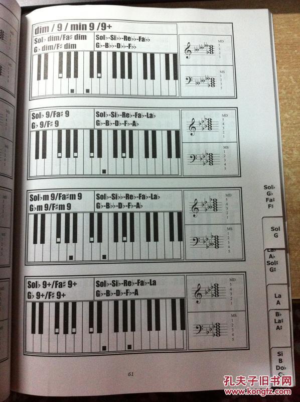 钢琴和弦图表大全