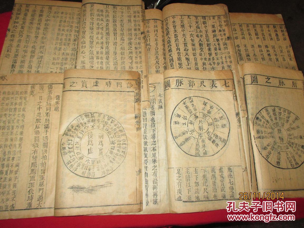 【图】濒湖脉学(共6册全)光绪己卯_价格:2060