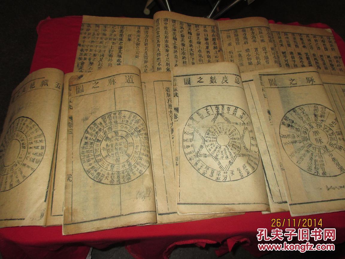 【图】濒湖脉学(共6册全)光绪己卯_价格:2060