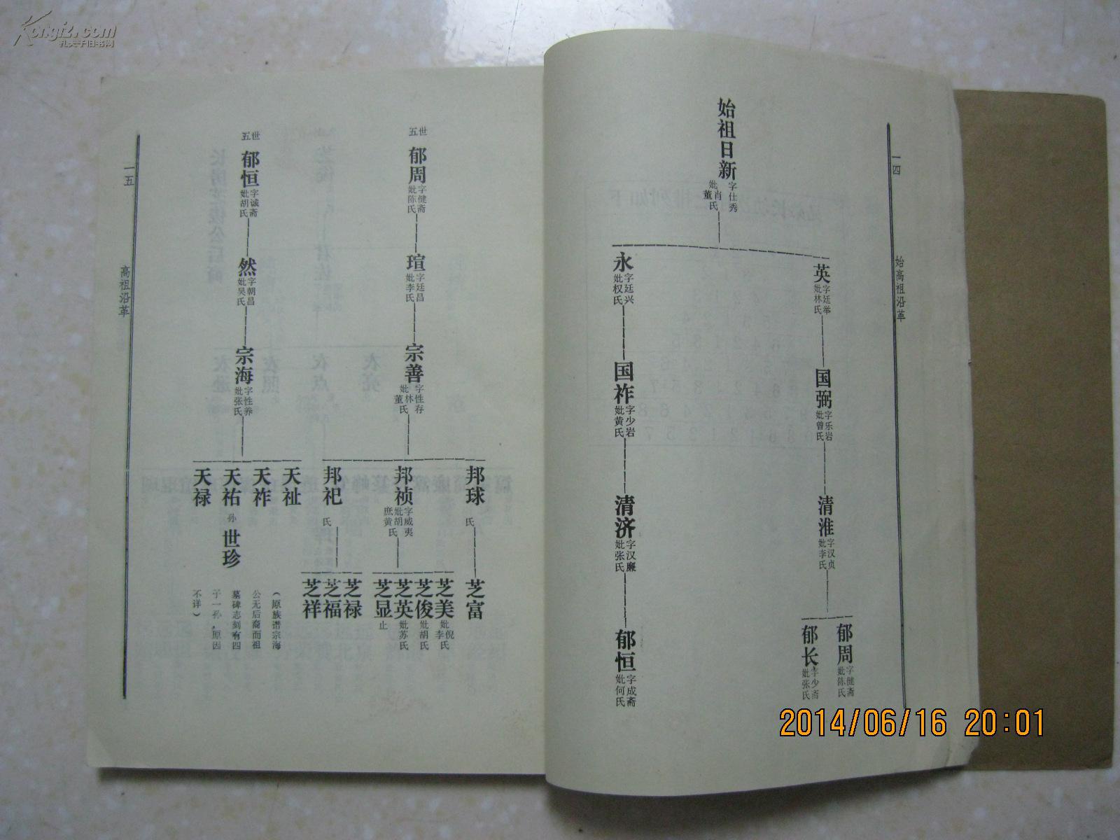 朱氏族谱(广西藤县黄沙朱氏,后裔现居双龙,上佳,良均,黄沙,高坡垌,竹