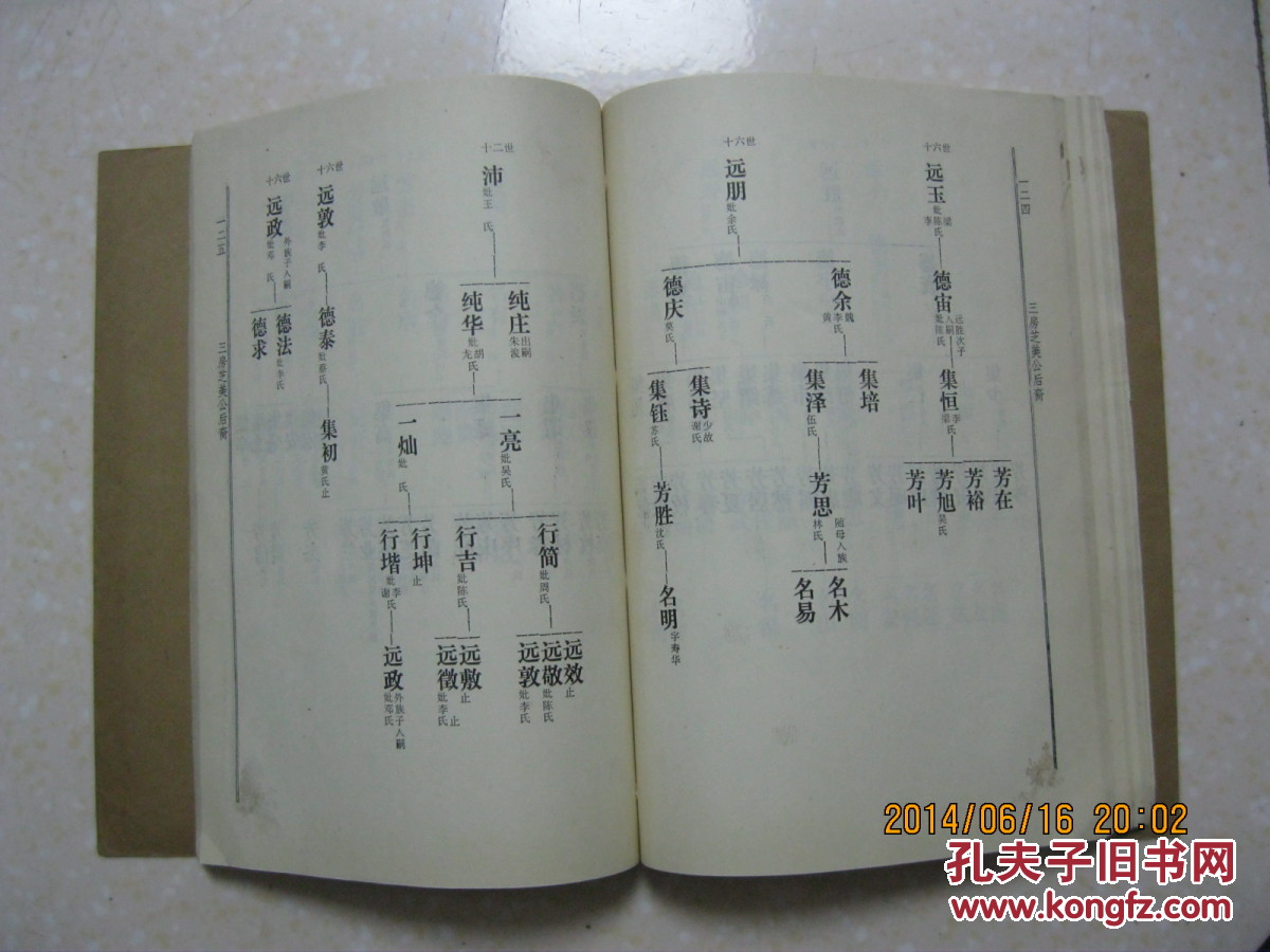 辈字:庭训贻谋善家修道学成诗书传世业钟毓显贤族谱朱氏家谱字辈朱氏