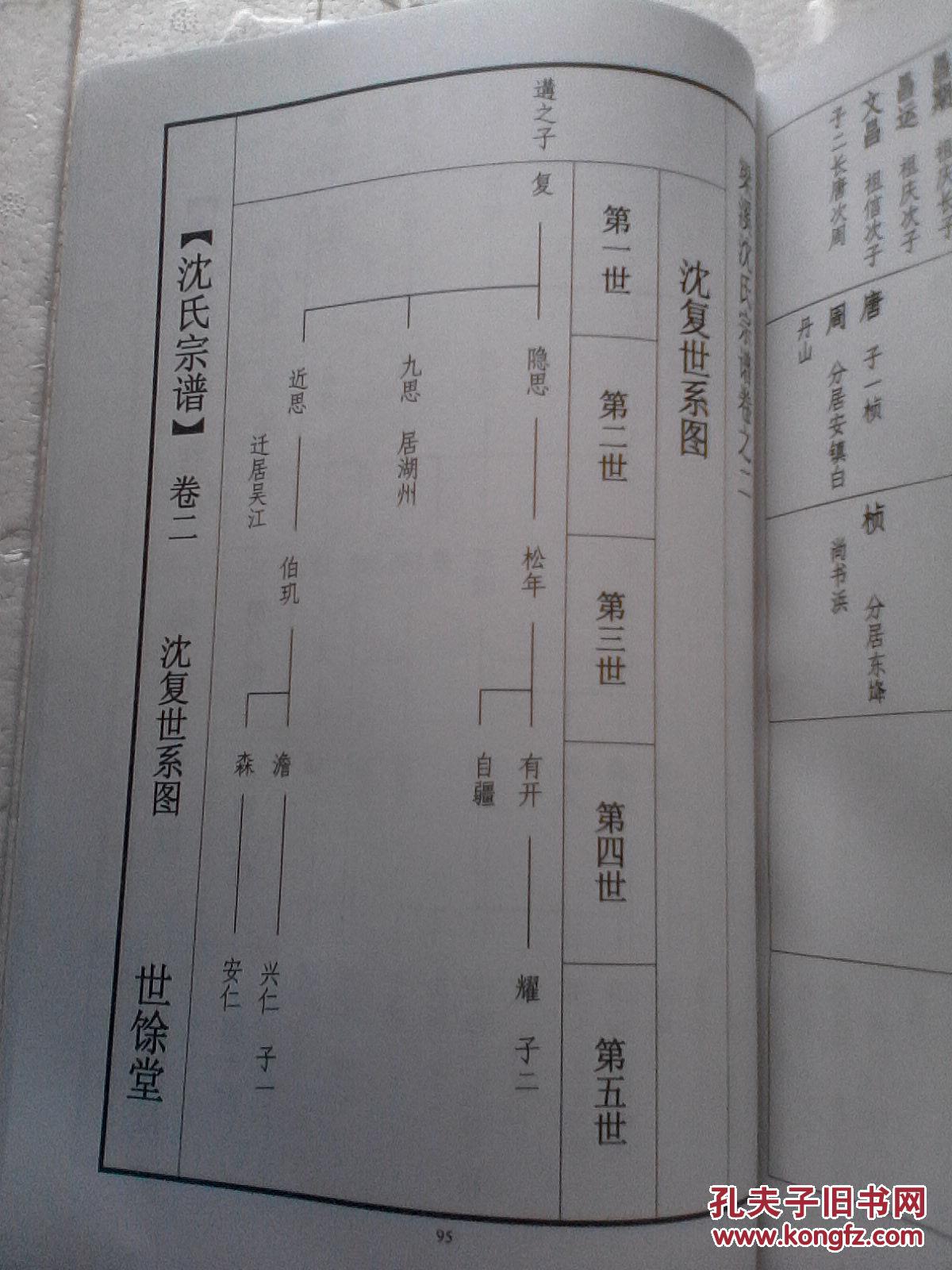 【复印件】沈氏宗谱【世馀堂】江苏无锡梁溪 聃季公支