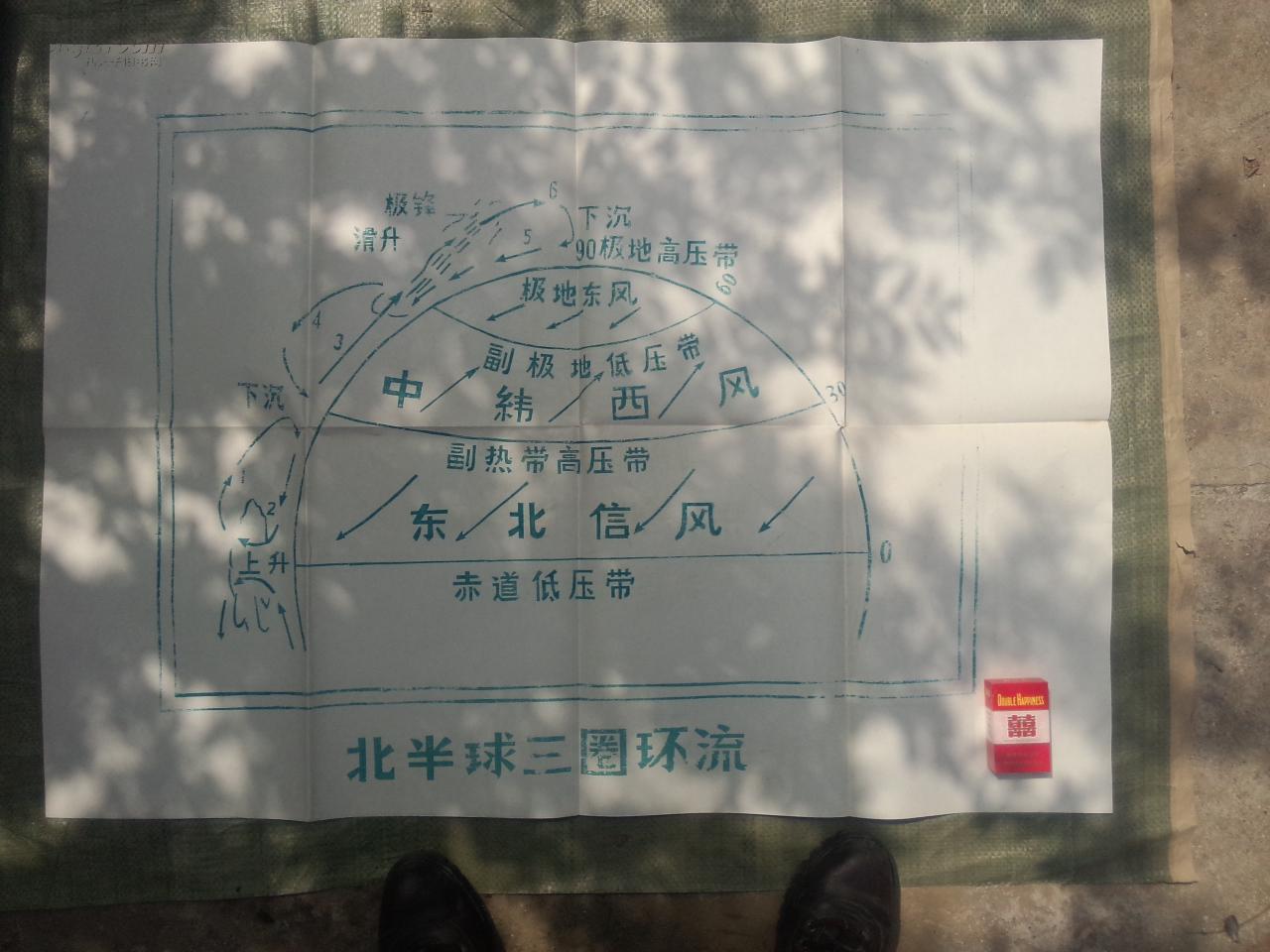 地理教学挂图:北半球三圈环流(一开大图)