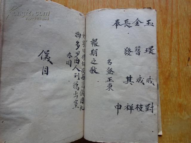民国旧贴式抄本各式拜帖回帖的书写格式礼仪酒品目录