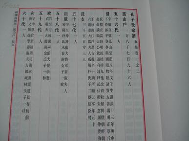 正版《孔子世家谱》1-80卷 全80册 孔子后裔 孔氏家谱