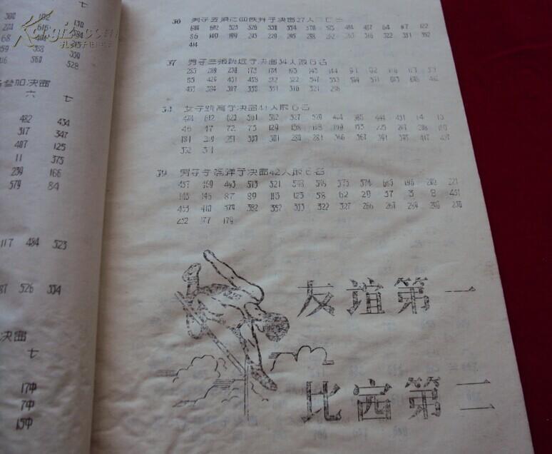 【图】体育资料--锦州市第四届田径运动大会《