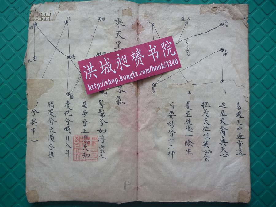 稀奇的清代道家法术(罡步斗术*掐诀术)密写本*阴功修炼秘笈图说*