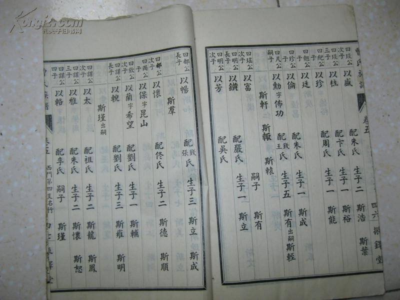 曹氏族谱共6本卷五卷六卷十一卷十三卷十六卷十九振铎堂民国期间修编