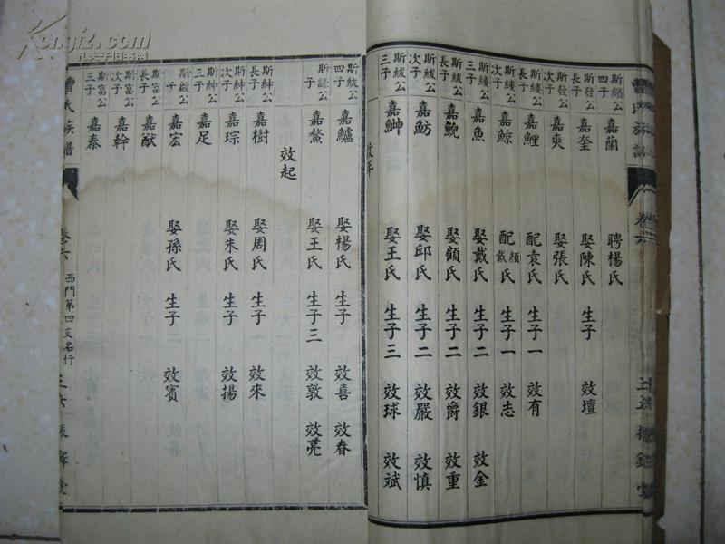 曹氏族谱共6本卷五卷六卷十一卷十三卷十六卷十九振铎堂民国期间修编
