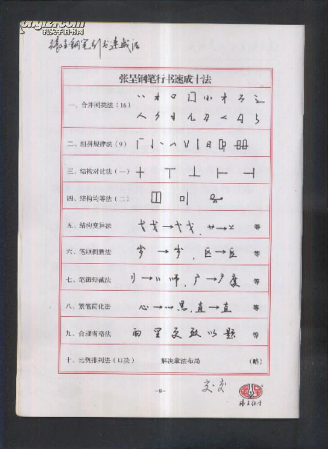 张呈钢笔行书速成法【辅助参考资料】_张呈钢笔行书法