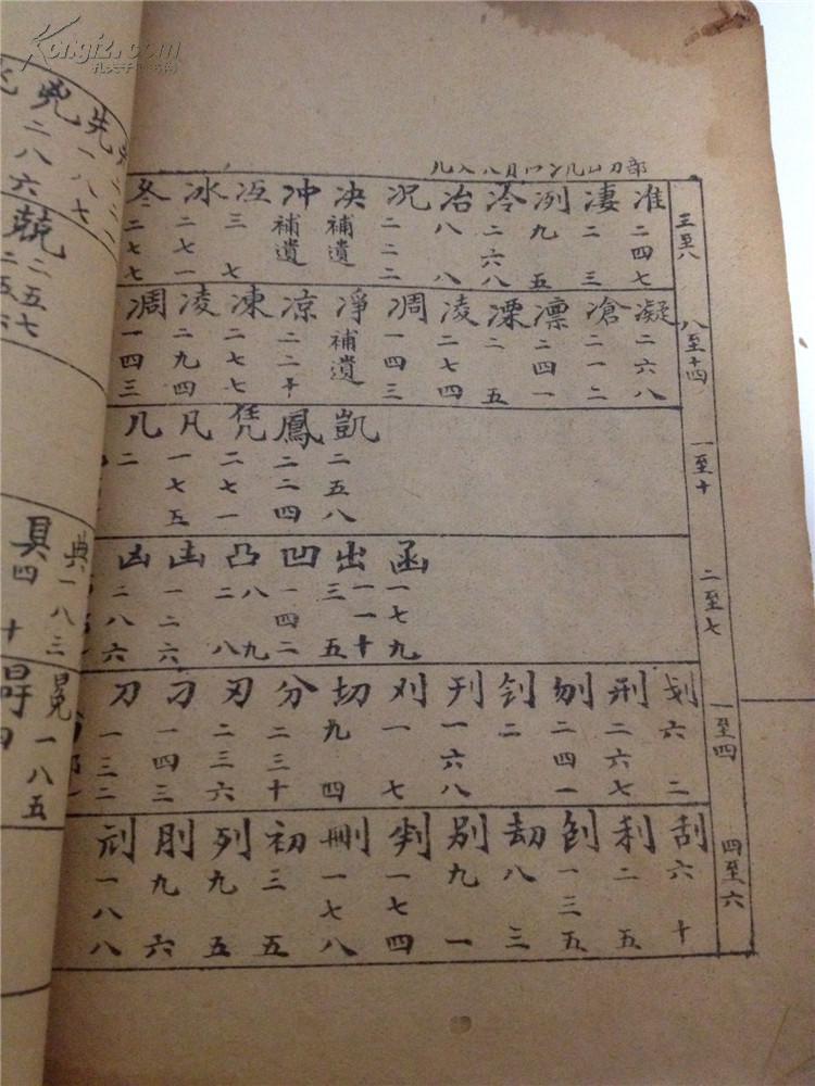 这是中国早期拼音,注音和语言学珍贵文献.