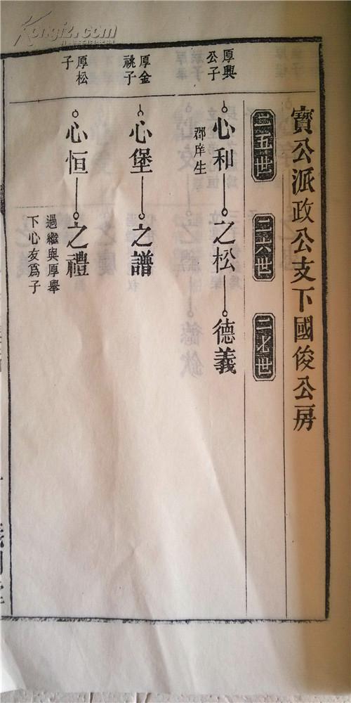家谱----陈氏宗谱[义门堂]濡湏朝喜山万公支 宣纸版 12开 16本 厚27