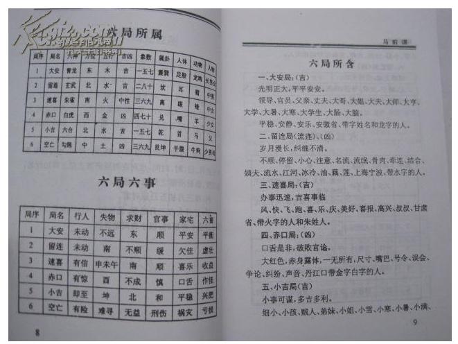 马前课 冯化成编著 中州古籍出版社32开320页(图6)