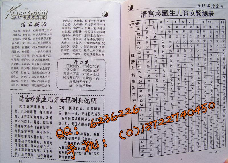 《2015年新编老皇历》阴阳历择吉日老黄历表 张天师灵符香谱24法(图8)