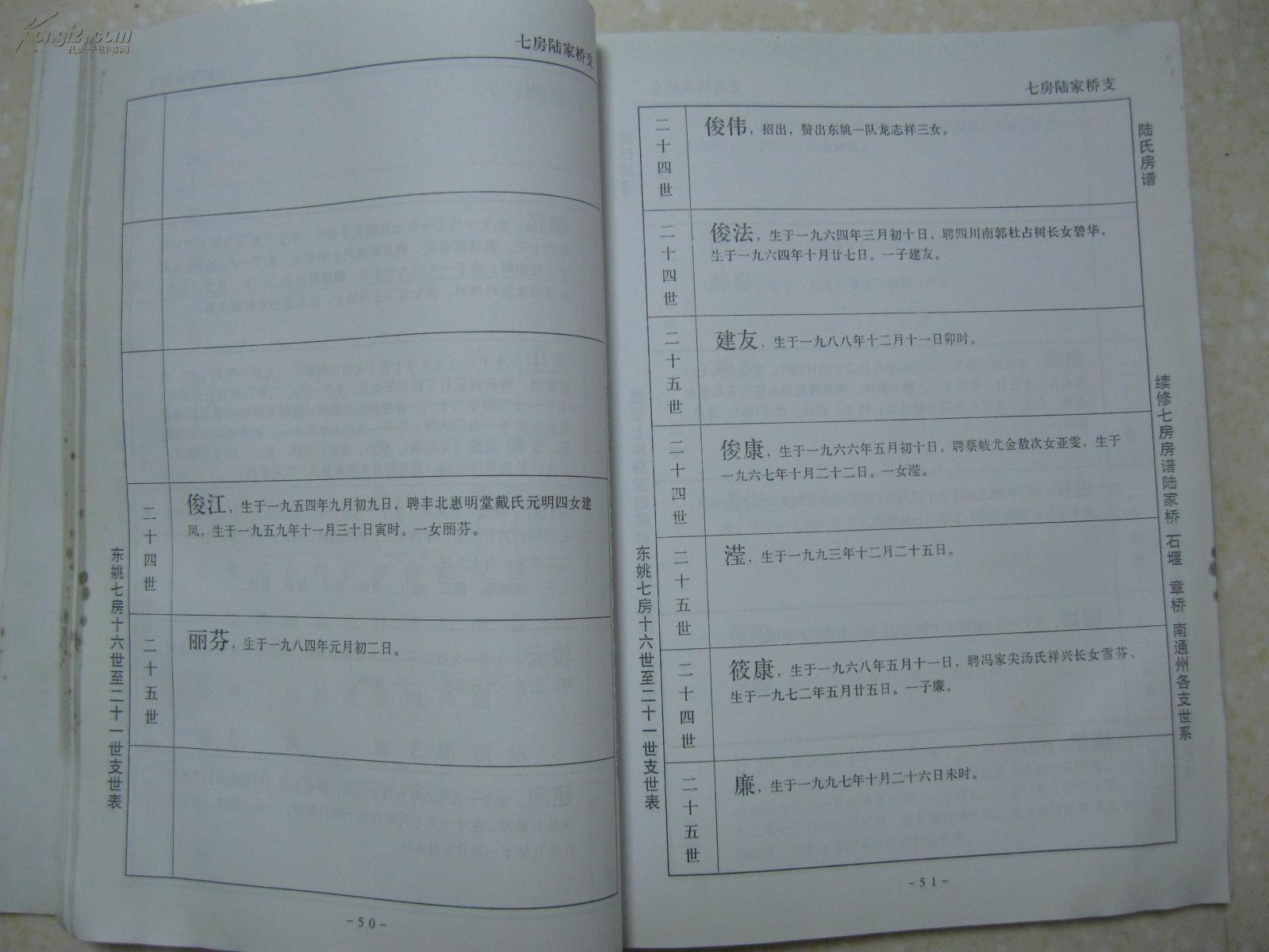 章州有多少人口_明晚期章州窑靑花洗手盆,口有磕(2)