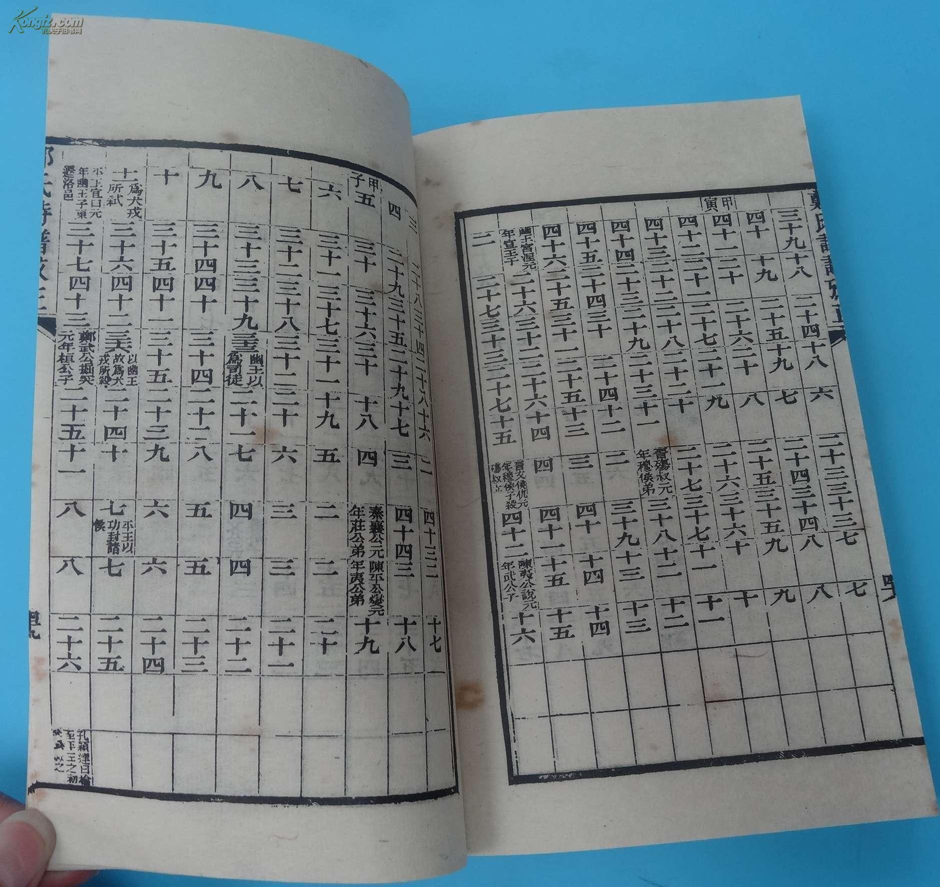 江苏郑姓人口_江苏人口大学录取率图(2)