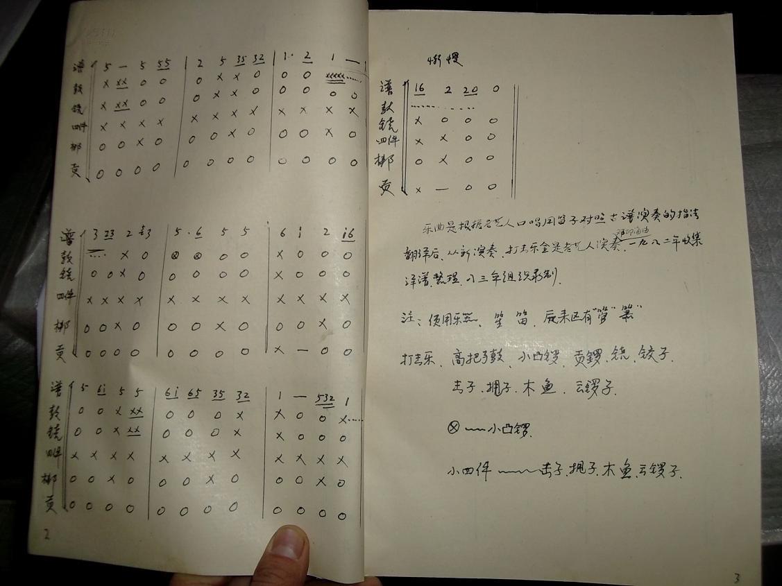 蓝田水会音乐总谱(古谱破译 邓印海)