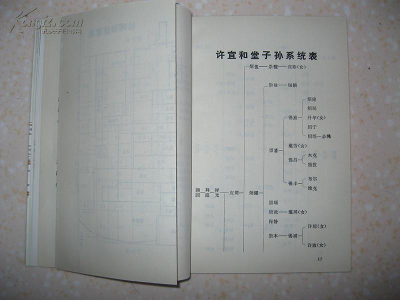广州高第街许氏家族(许氏族谱,清朝礼部尚书许应骙,国民革命军将领许