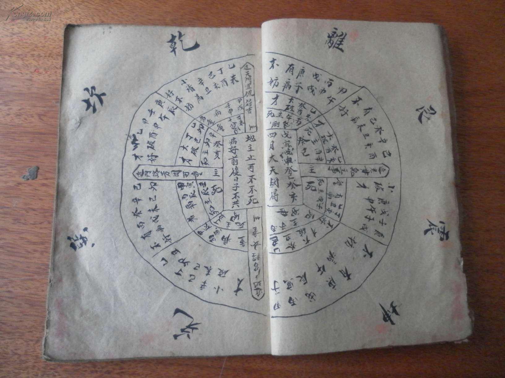 《八卦禄马六十花甲占病吉凶算》民国风水命理写本