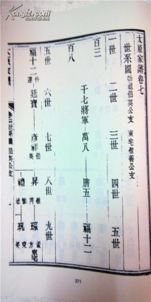 王氏家谱[太原家谱]江苏苏州洞庭千七公支 16开 1764页 影印清-宣统