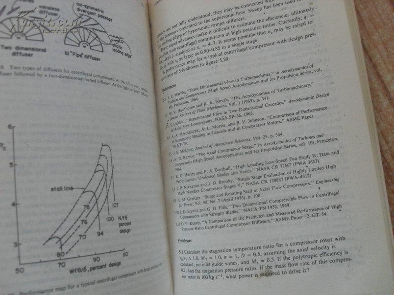 NGINES AND GAS TURBINES(飞机发动机与燃