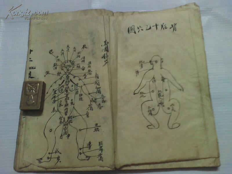 稀见 毛笔手抄写《道家仙方秘术》有图 内容好 书品如图