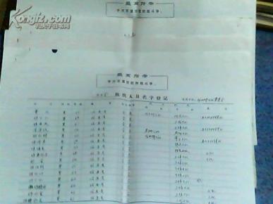 人口组织登记_流动人口登记信息凭证(2)
