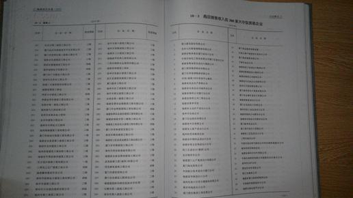 福建省人口统计年鉴_福建统计年鉴2006 EXCEL