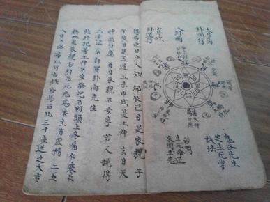 明敬斋手抄 八卦图位得病吉凶大日禄马身方【法病书以