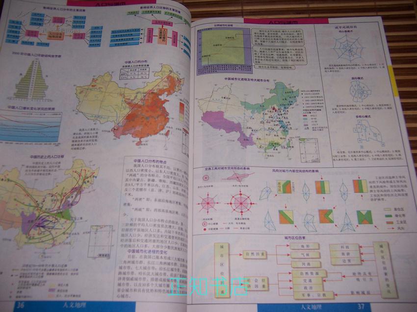 中学地理图文综合指导地图册(2012)