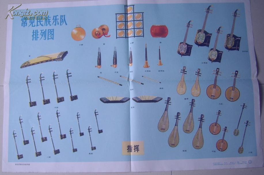 教育挂图——常见民族乐队排列图 (一张)