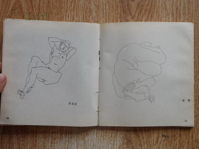 老版本《中国线描现代人体画选》不详 拍品编号:16282722