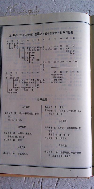 邹氏族谱辈份表 邹氏族谱