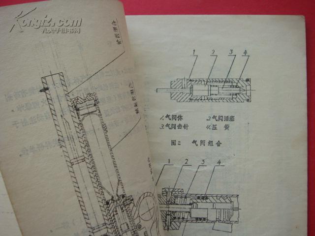 z7212型注射枪结构性能使用说明书