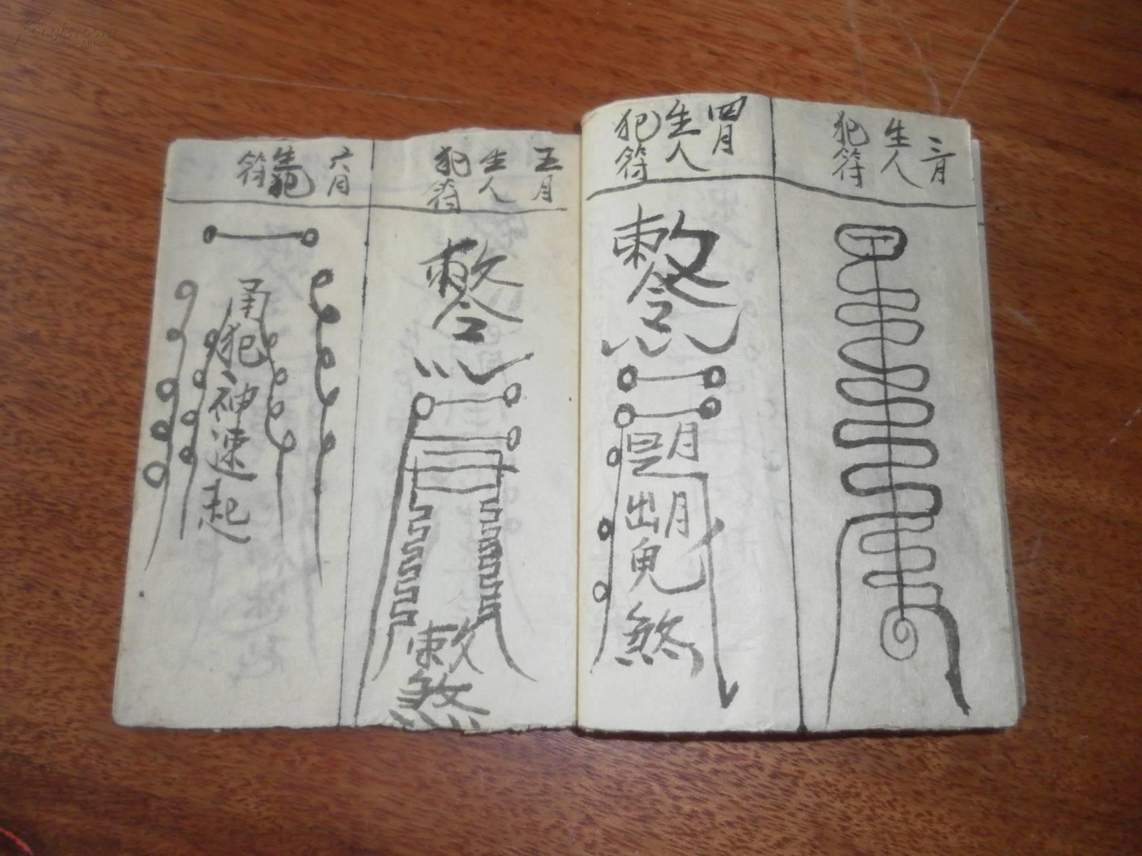 民国写本符咒书《咒符书本》(图1)