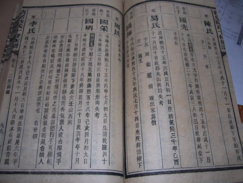 民国积堡欧氏十修族谱一厚册