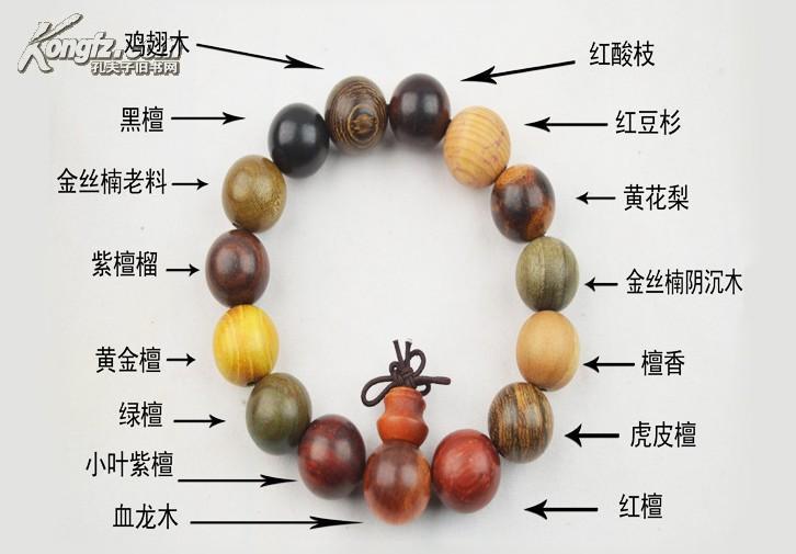 檀香,黄花梨,紫檀等15种名贵木材多宝珠 15mm *15