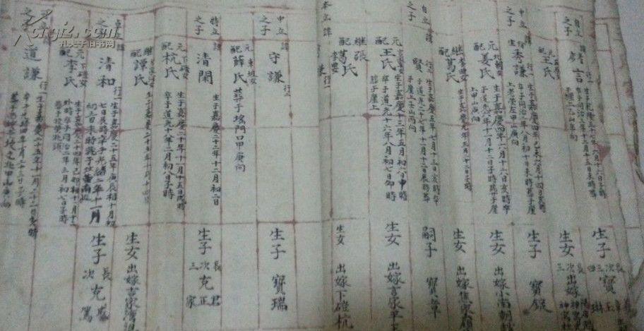 吴氏家谱手抄本(图2)