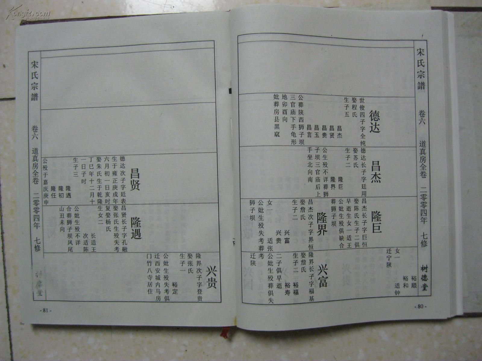 宋氏宗谱(卷六.树德堂.迁蕲始祖第一世:十三评士,讳师