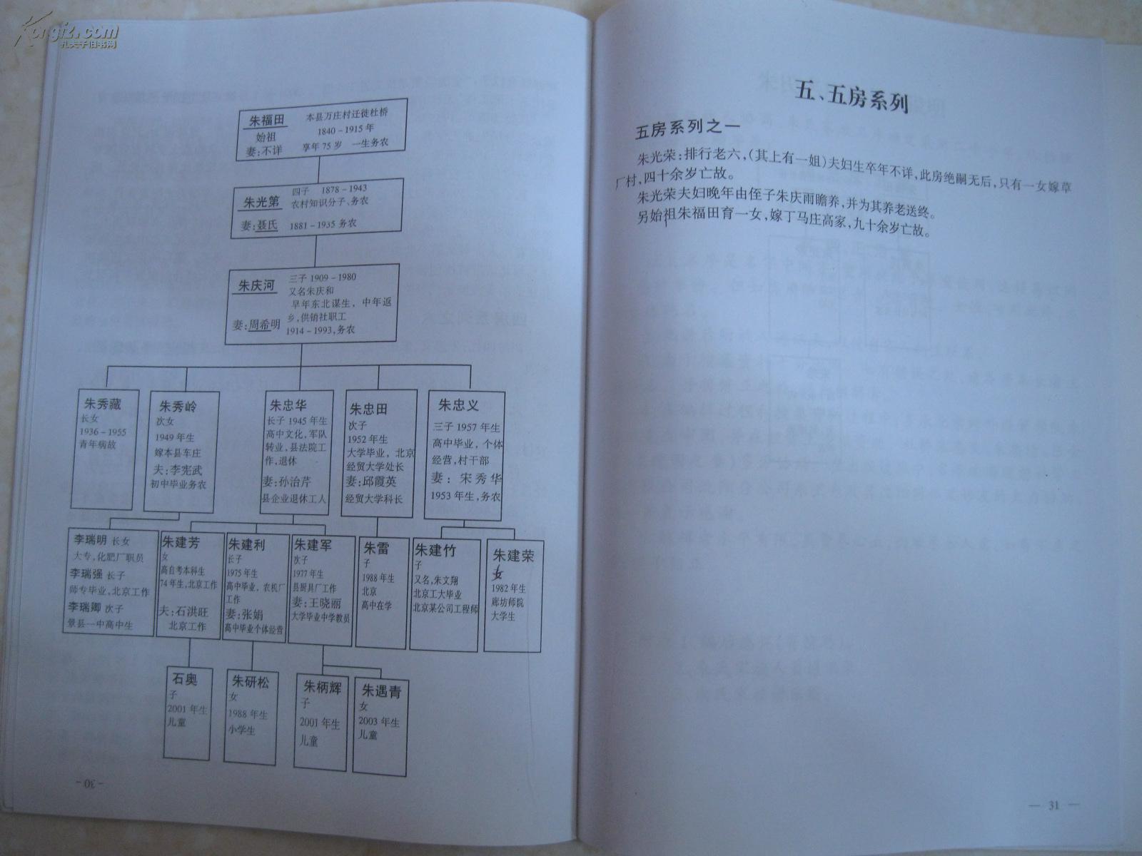 杜桥逝水录——河北省景县杜桥镇朱氏家族谱系(即朱氏