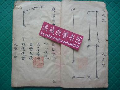 稀奇的清代道家法术(罡步斗术*掐诀术)密写本*阴功修炼秘笈图说*
