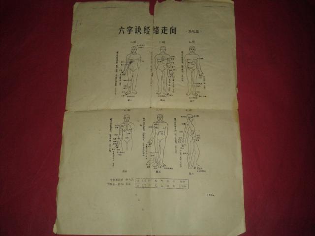马礼堂六字诀经络走向【图谱】